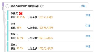 陜西西鐵商務(wù)廣告有限責(zé)任公司 工商信息、信用報(bào)告與商務(wù)服務(wù)全解析